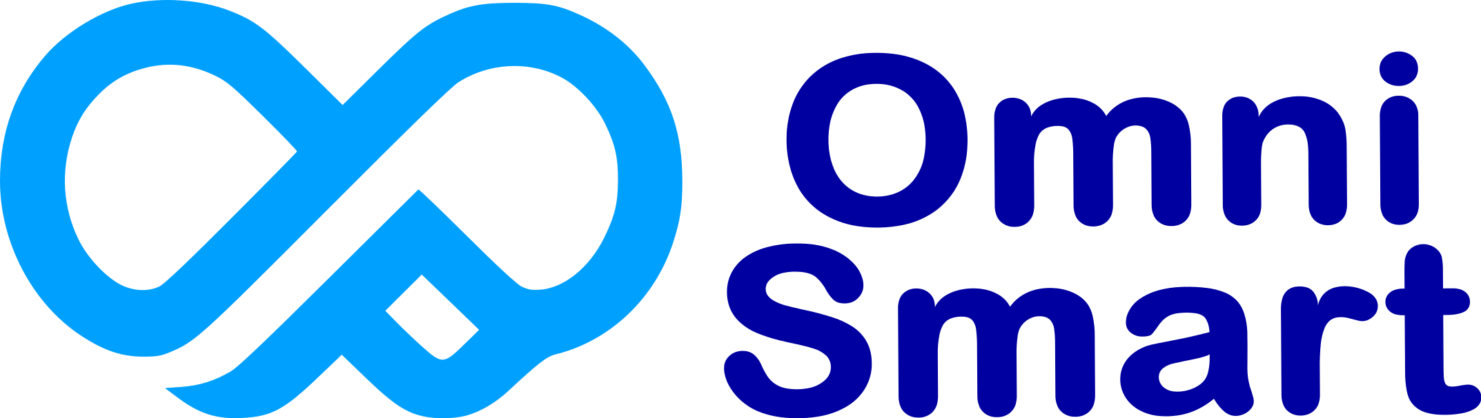 Omnismart